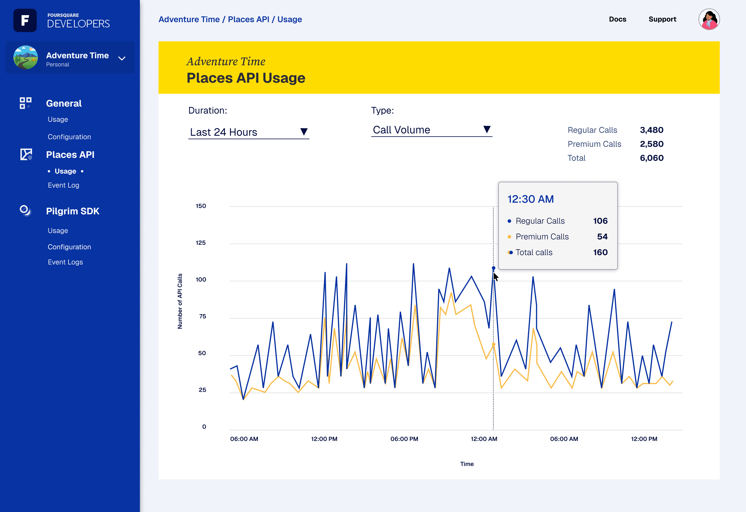 Foursquare Developer Platform
